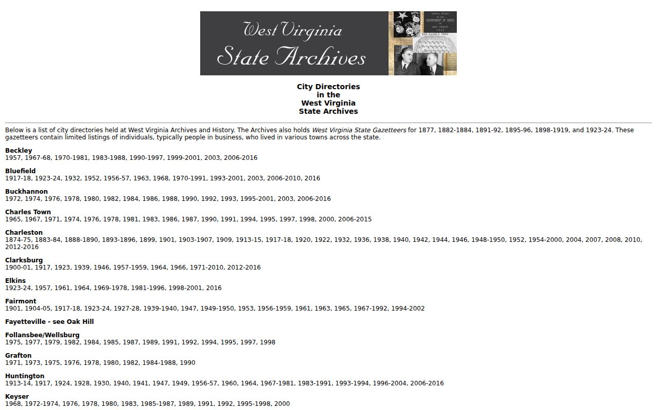 Charles Town city directory years at WV Archives